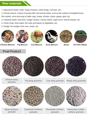 Granulador de disco de fertilizante orgánico de 200 mm-450 mm de altura de borde para la producción de pellets