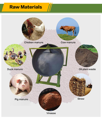 Disco/Pan/Granulador de estiércol animal listo para el envío para producir granulos de fertilizantes a precio especial