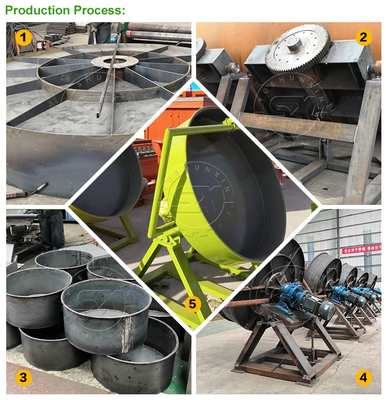 Fabricación de granulos de fertilizantes con la Máquina de Fabricación de Granulos de Zhengzhou
